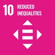Reduced Inequalities Reduced Inequalities